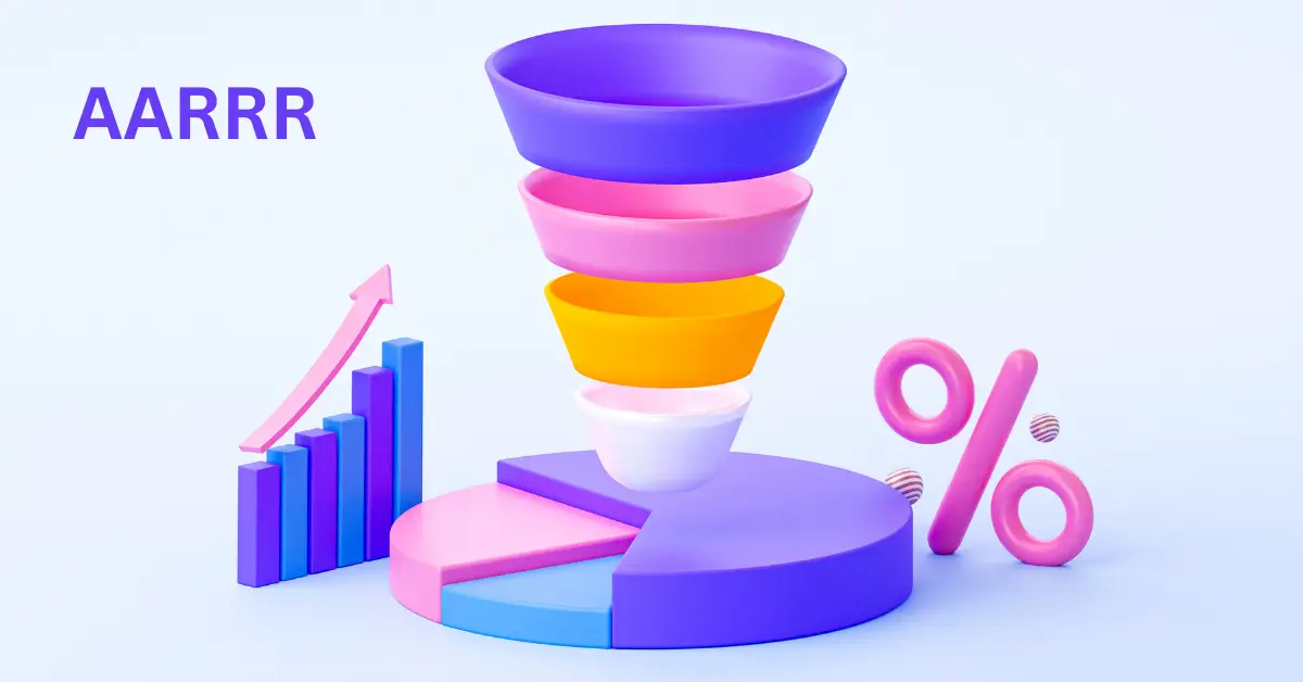 چارچوب AARRR برای رصد سفر مشتری